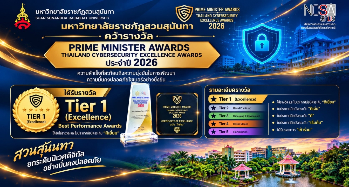 มหาวิทยาลัยราชภัฏสวนสุนันทา