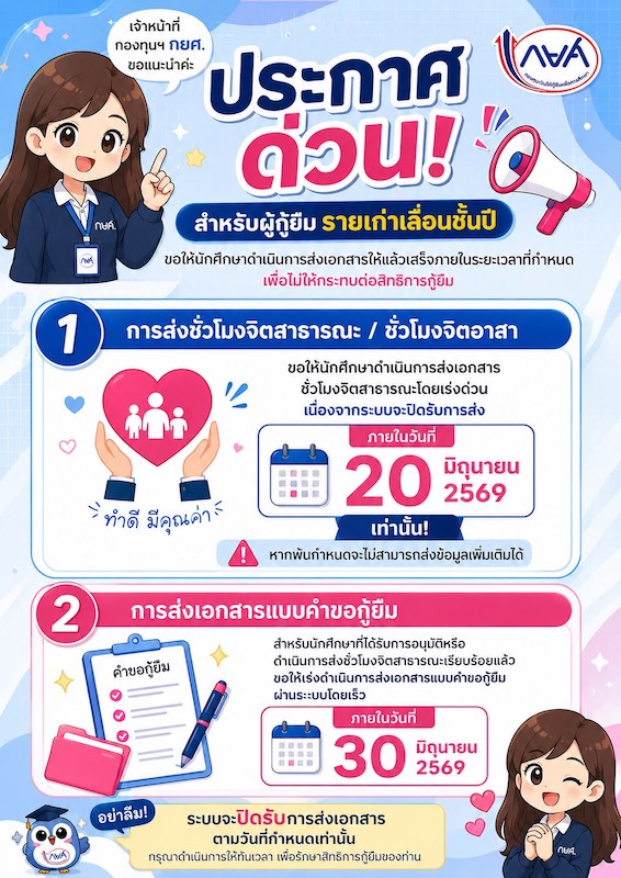 ประกาศด่วน!!สำหรับผู้กู้ยืมรายเก่าเลื่อนชั้นปี!! ประกาศด่วน!!สำหรับผู้กู้ยืมรายเก่าเลื่อนชั้นปี!!