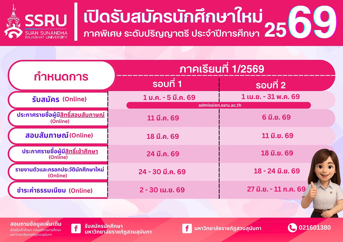 เปิดรับสมัครนักศึกษาใหม่ ภาคพิเศษ ระดับปริญญาตรี ประจำปีการศึกษา 2569 เปิดรับสมัครนักศึกษาใหม่ ภาคพิเศษ ระดับปริญญาตรี ประจำปีการศึกษา 2569