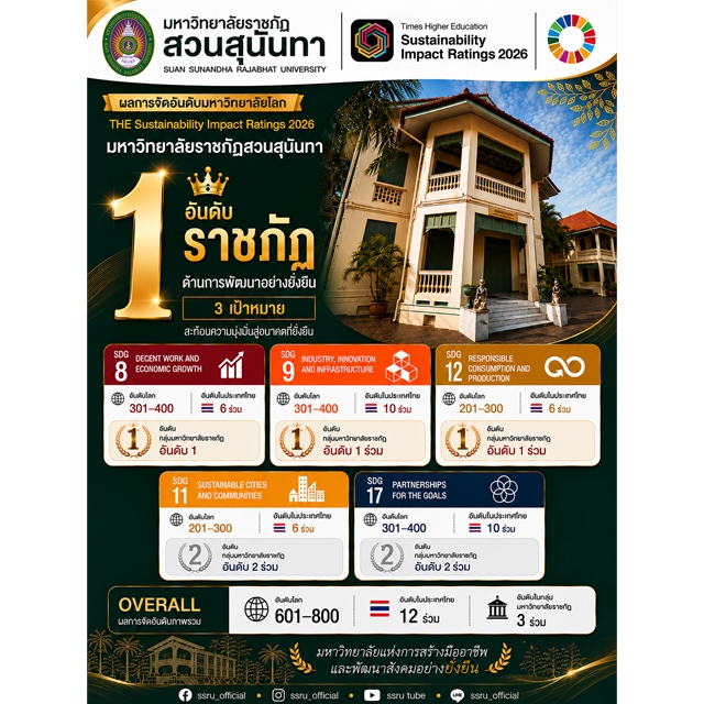 ภาพข่าวกิจกรรม